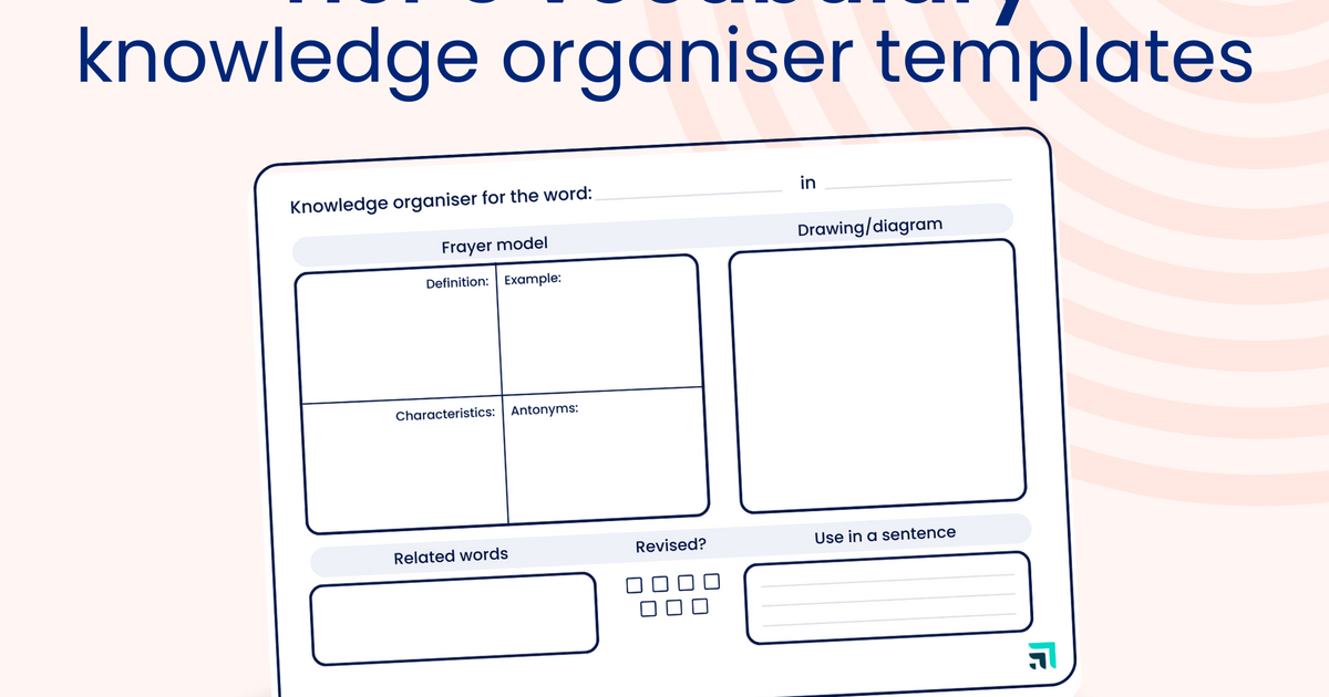 Tier 3 Vocabulary Knowledge Organiser Templates Bedrock Learning Tier 3 vocabulary knowledge organiser templates bedrock learning