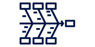 Fishbone diagram