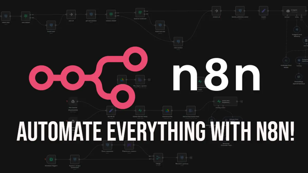 n8n Automations for Businesses