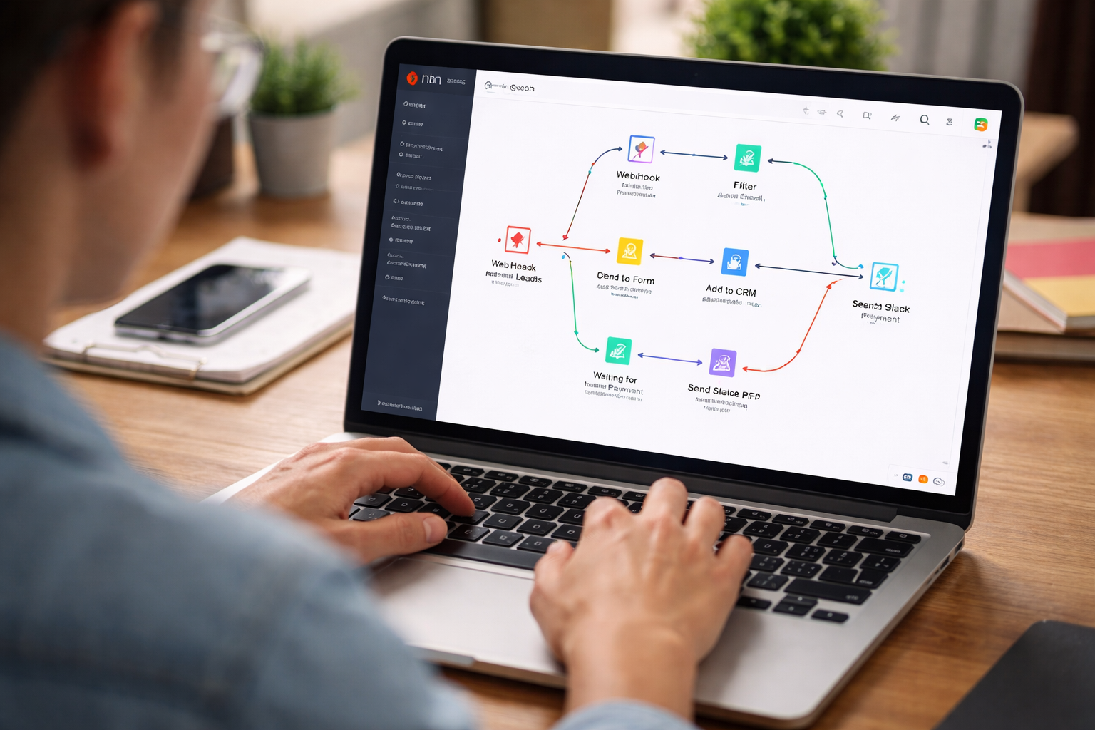 n8n Automations for Businesses
