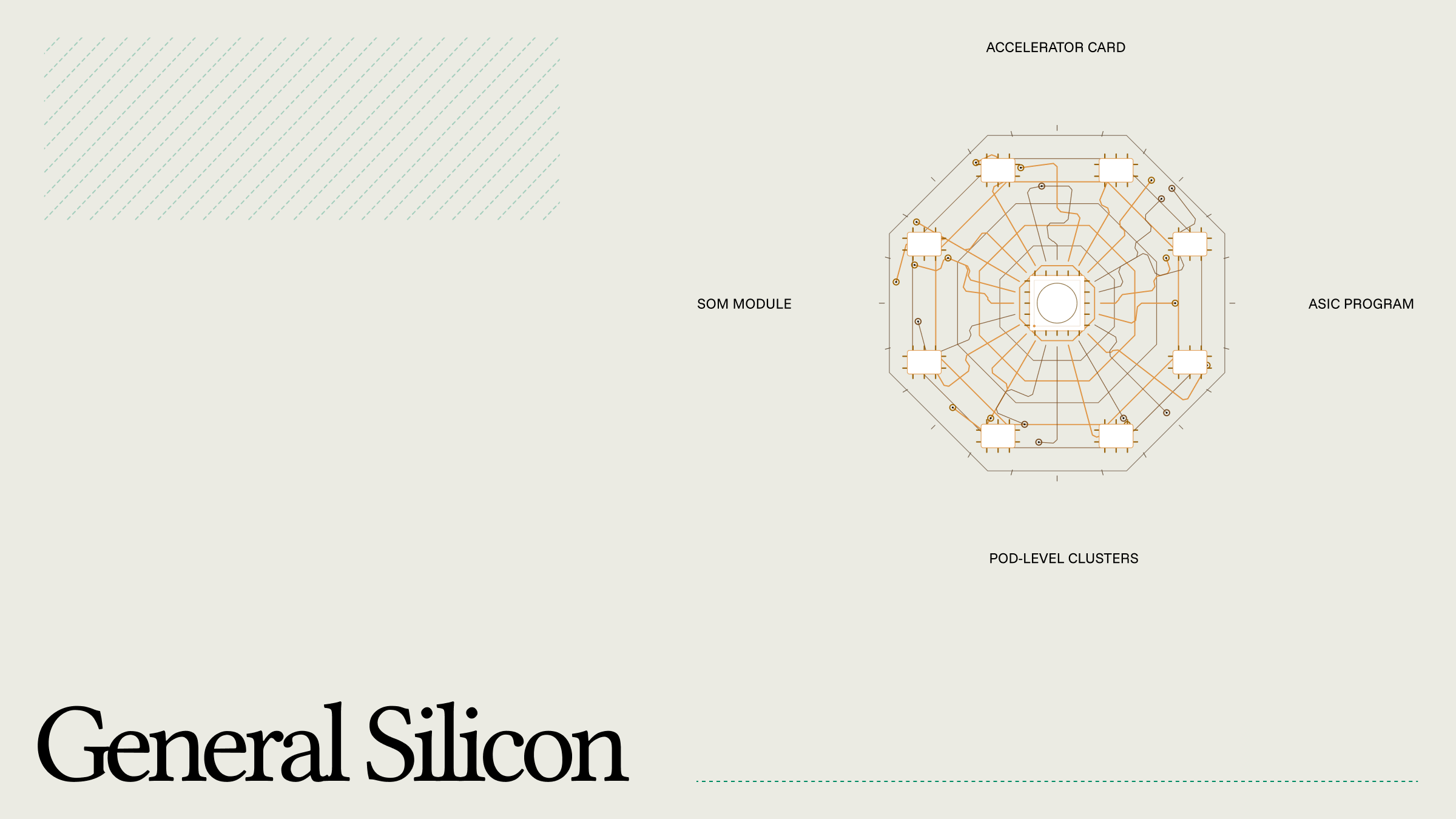 Pitch deck design for a silicon processor manufacturing company