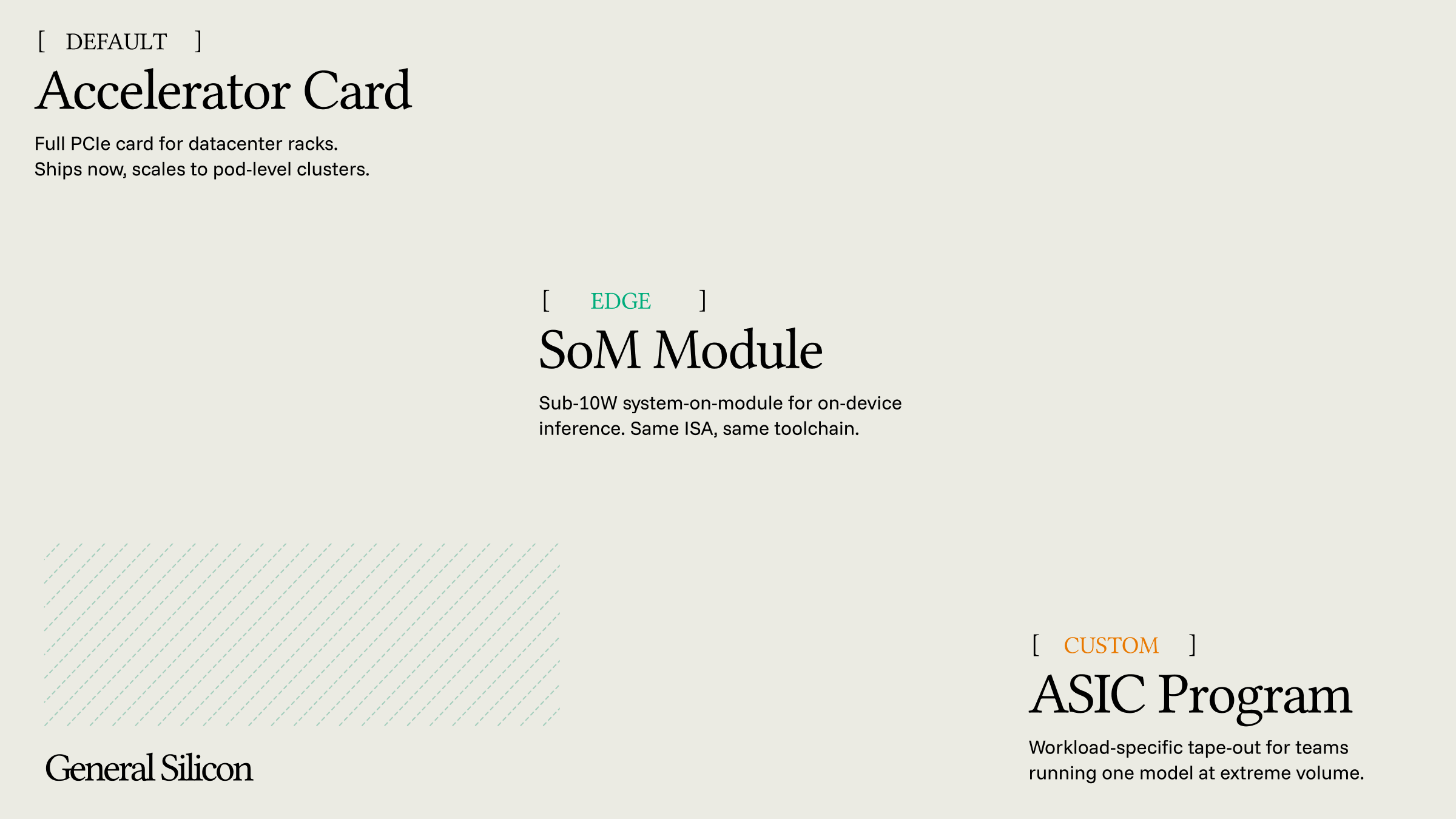 Pitch deck design for a silicon processor manufacturing company