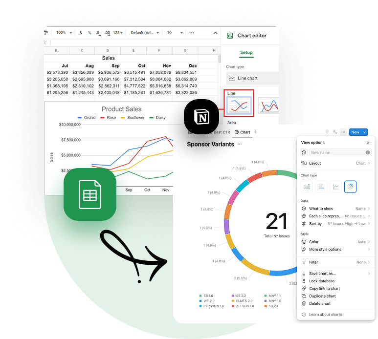 Generate insightful charts in Sheets and bring them to life in Notion