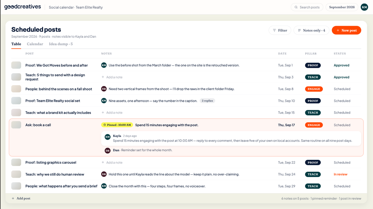 A scheduled post list with working notes attached to individual posts.