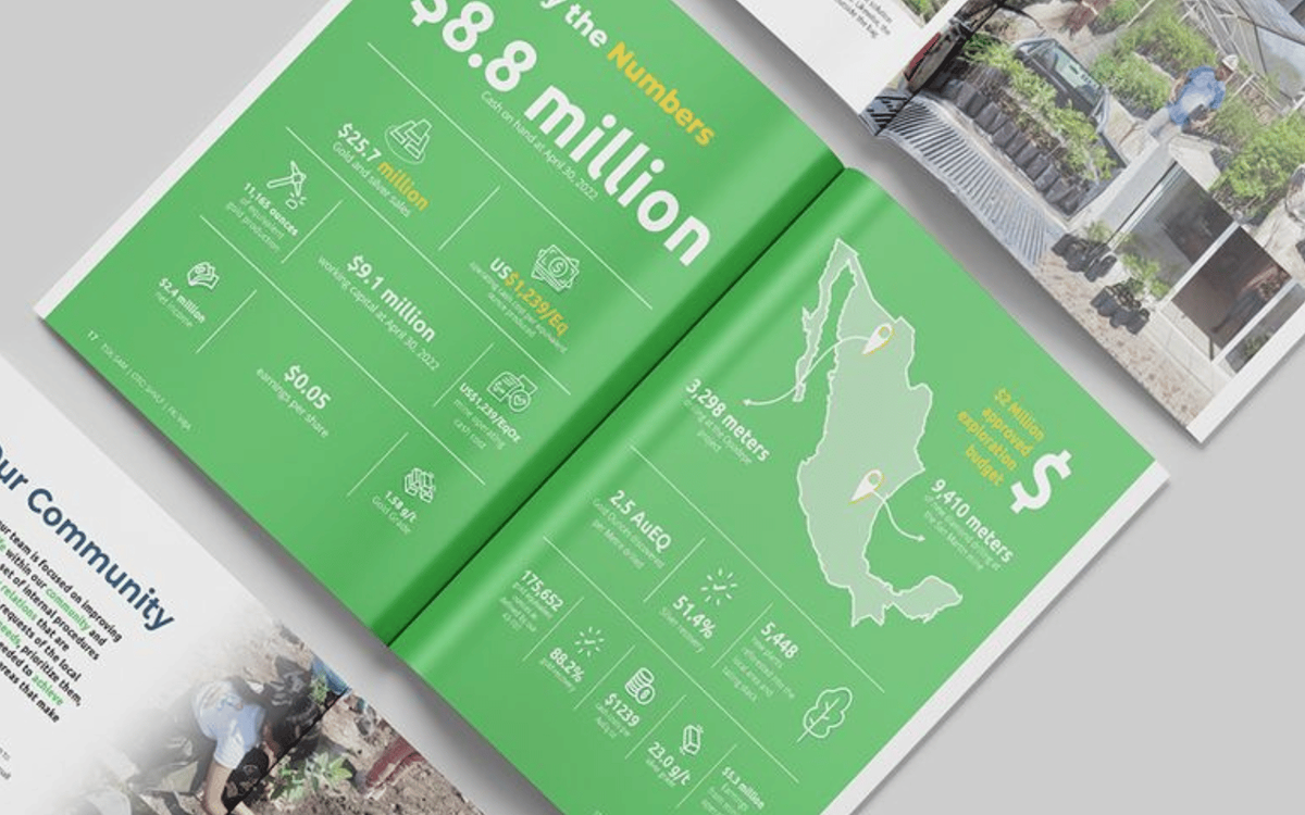 An open annual report spread showing key financial figures on a green background, next to a page with facility and community photos.