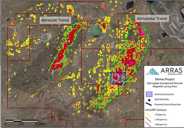 ARRAS MINERALS COMMENCES 2025 EXPLORATION FIELD PROGRAM IN KAZAKHSTAN