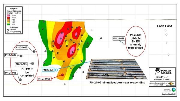 Power Nickel Hole PN-24-095a Delivers 10.60% CuEq1 over 5.35 Metres Within 3.61% CuEq1 over 19.40 Metres