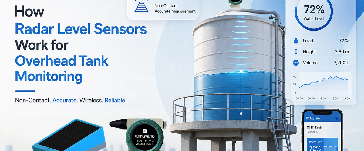 Radar level sensors work for overhead tank monitoring