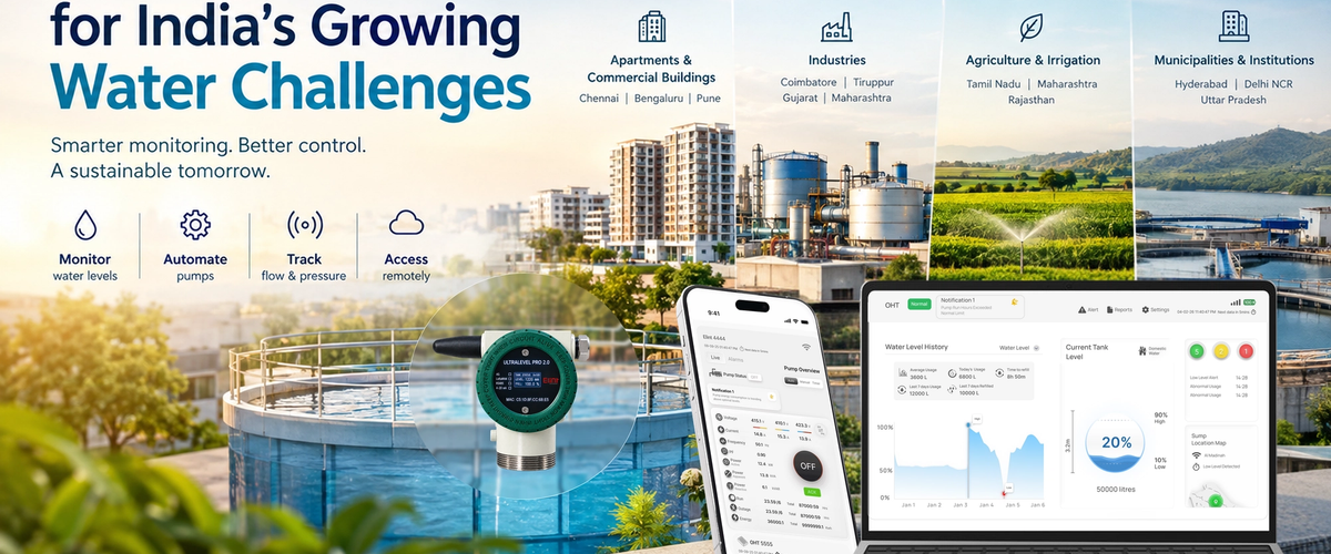 Smart Water Management Solution in India
