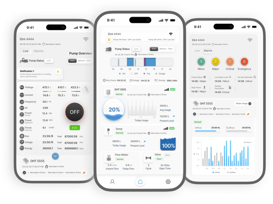 Monitor water tank level and pump control by mobile app