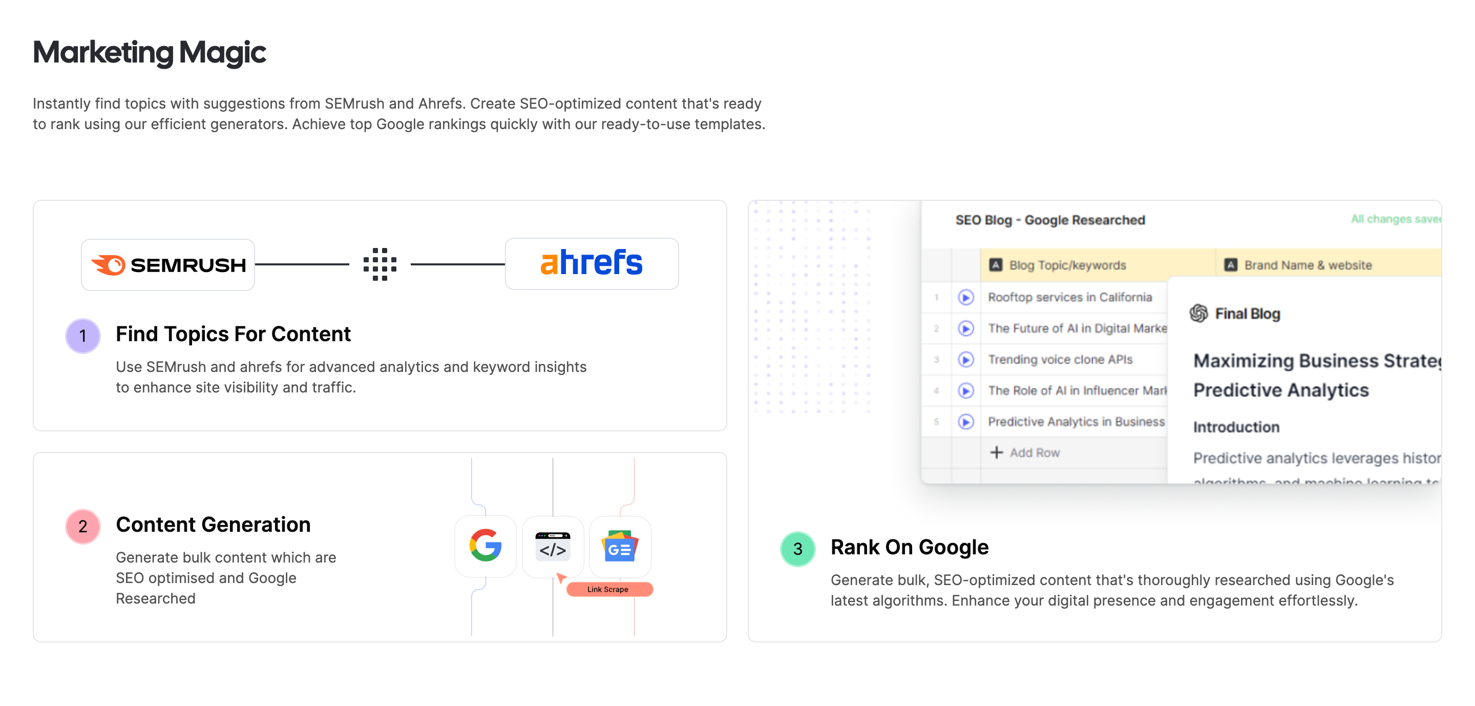 Use BitScale Magic templates for marketing to optimize your marketing workflows