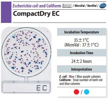 Đĩa Compact Dry EC Ecoli Coliform