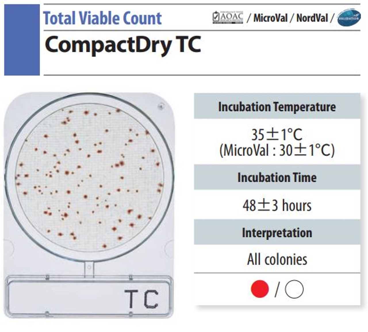 Đĩa Compact Dry TC tổng khuẩn hiếu khí