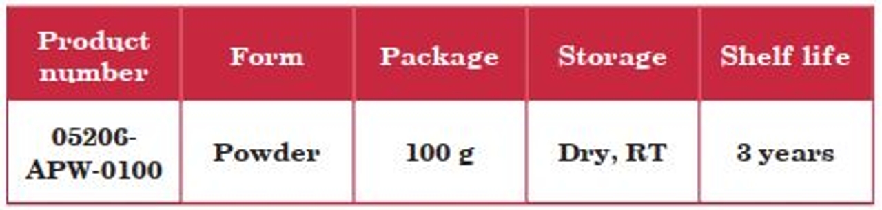 Thông tin Alkaline Peptone Water 05206