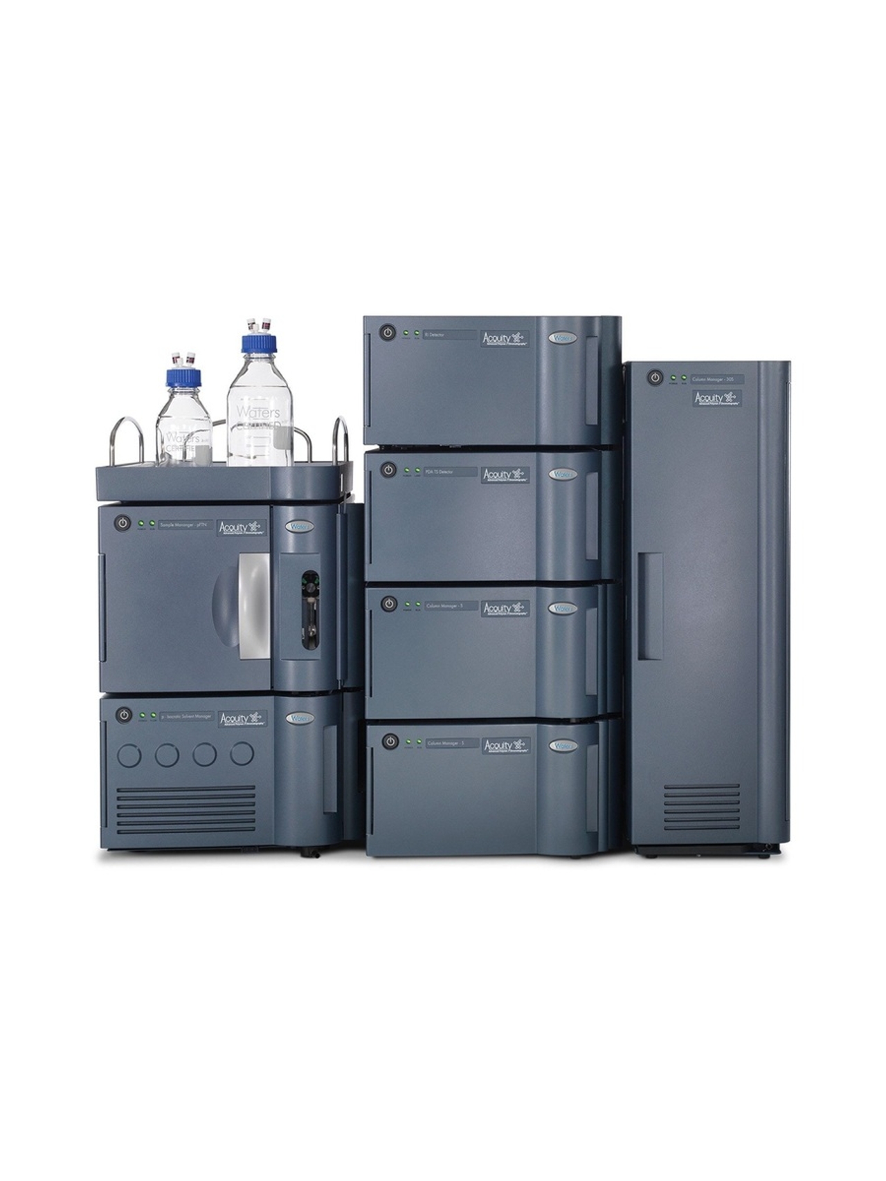 ACQUITY Advanced Polymer Chromatography (APC) System