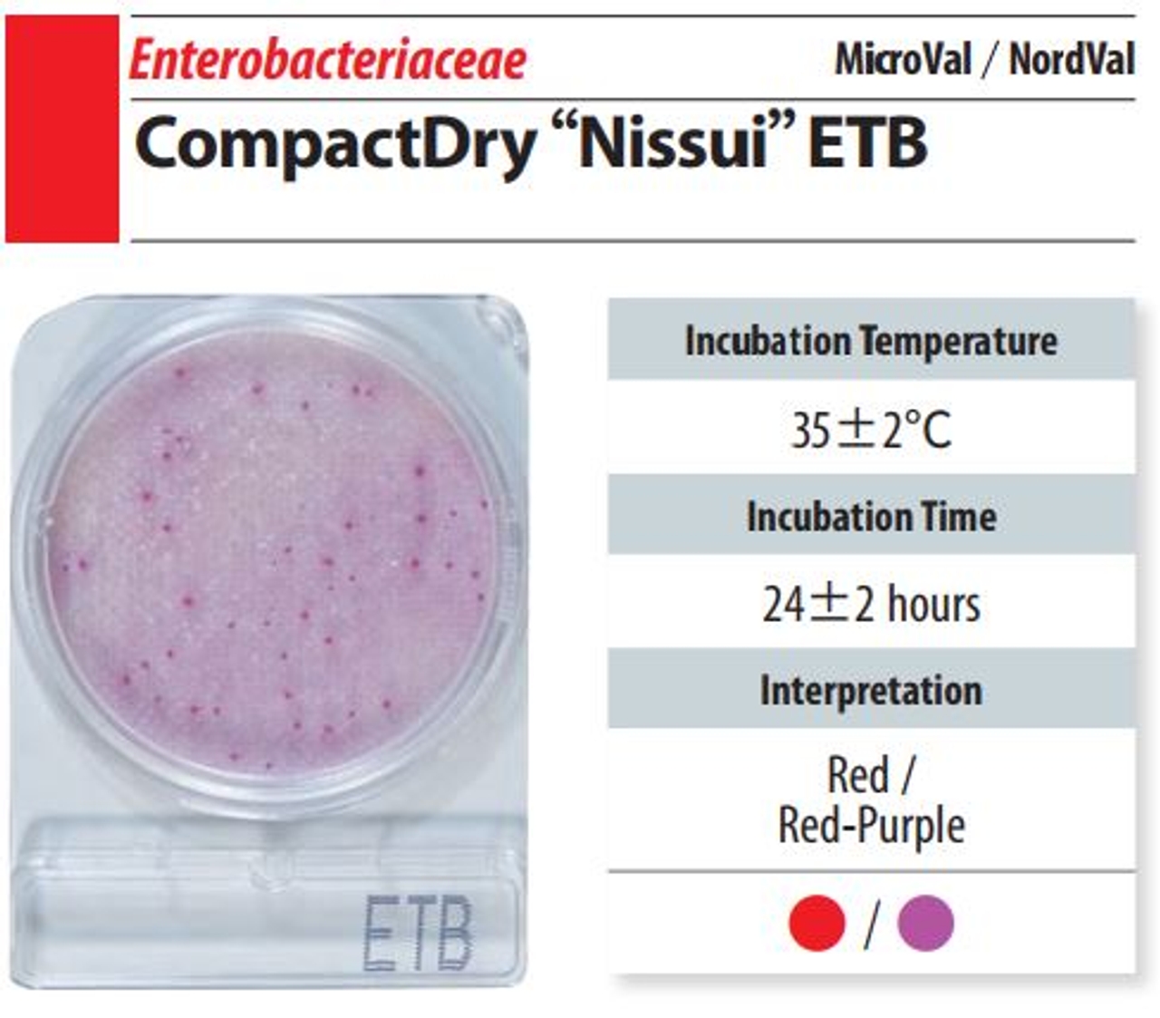 Đĩa Compact Dry ETB Enterobacteriaceae