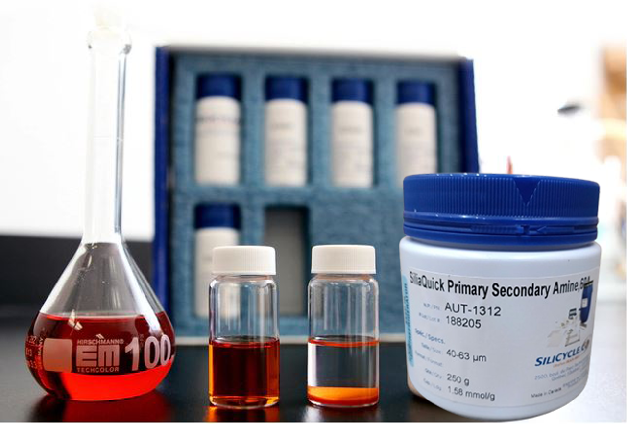 Bột PSA và bột C18 của Silicycle