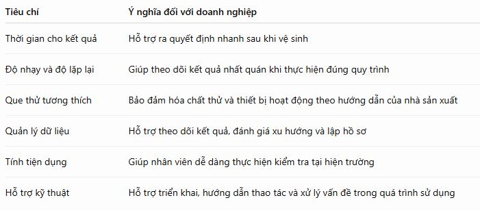 Những yếu tố cần cân nhắc khi lựa chọn máy đo ATP