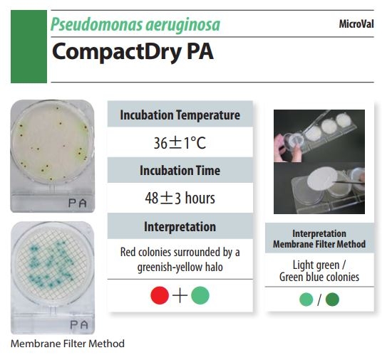 Đĩa Compact Dry PA
