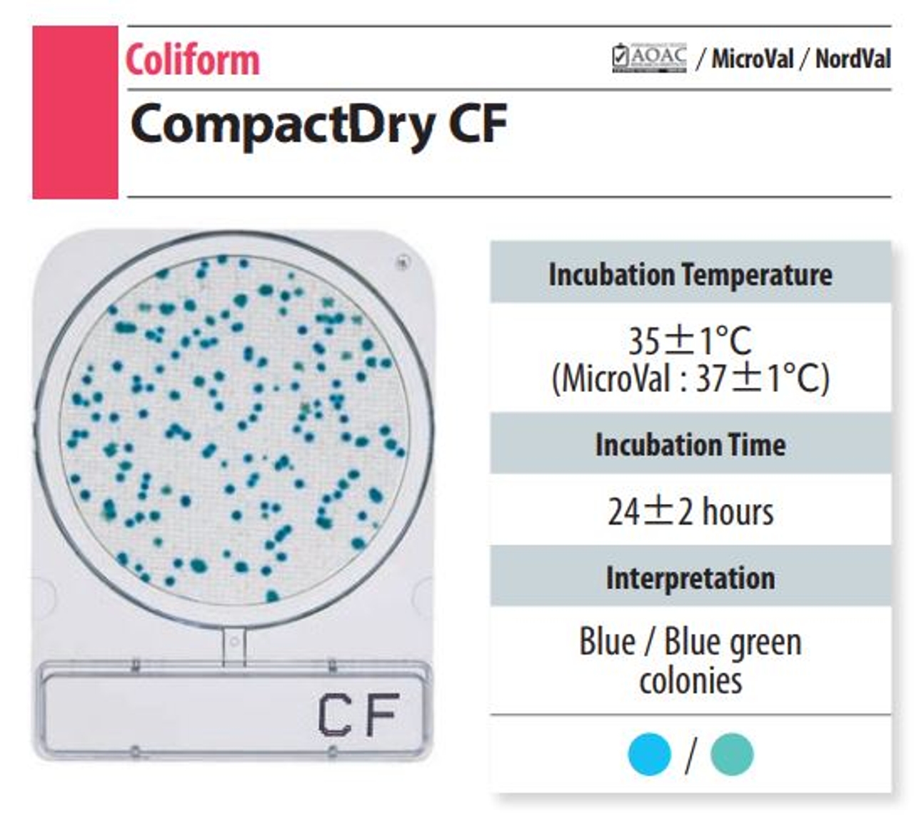 Đĩa Compact Dry CF