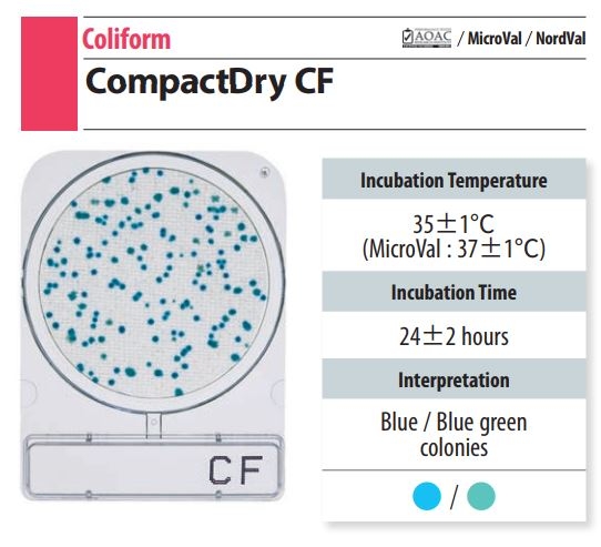 Đĩa Compact Dry CF