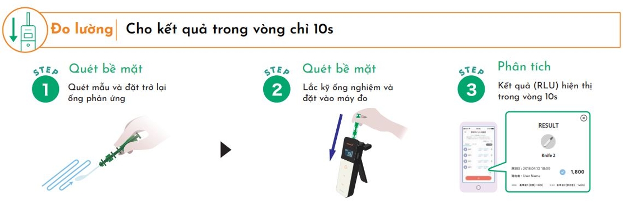 Quy trình đo ATP Lumitester Smart