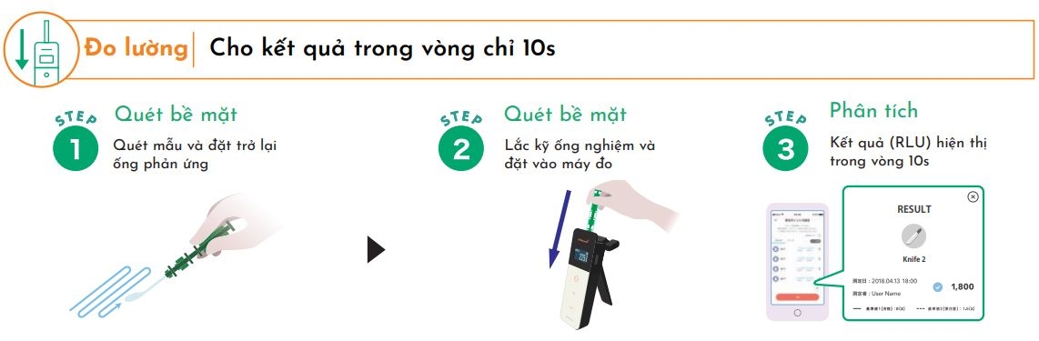 Quy trình đo ATP Lumitester Smart