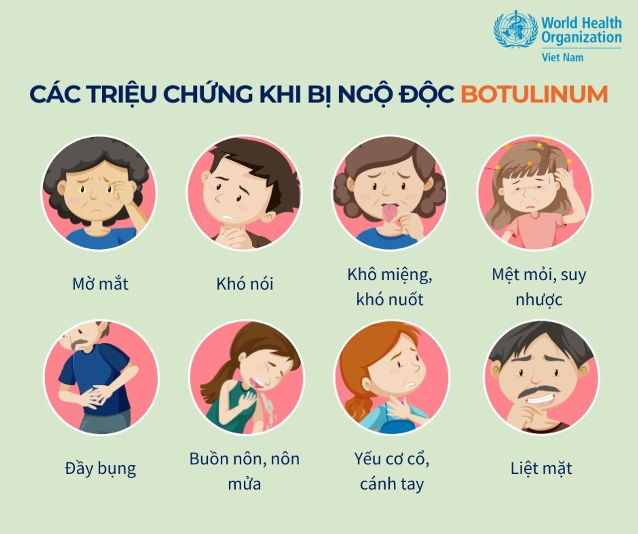 Triệu chứng ngộ độc Clostridium botulinum