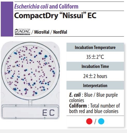 Đĩa Compact Dry EC