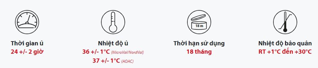 Bảo quản đĩa Enterococcus
