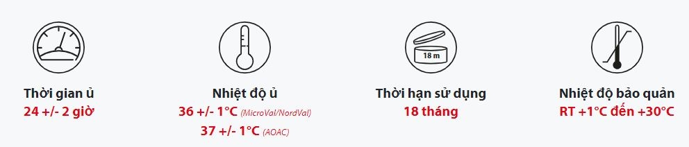 Bảo quản đĩa Enterococcus