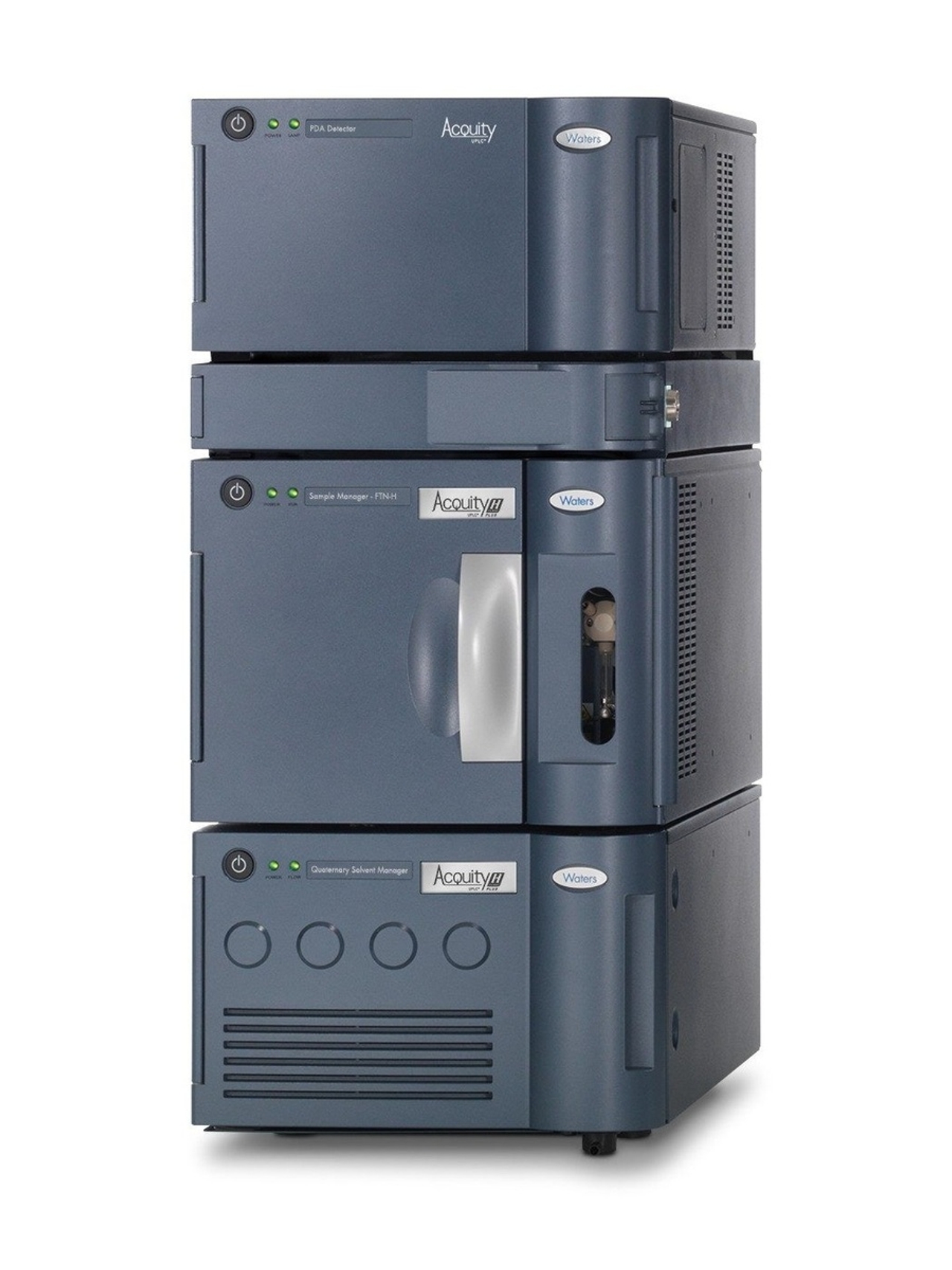 ACQUITY UPLC H-Class PLUS System