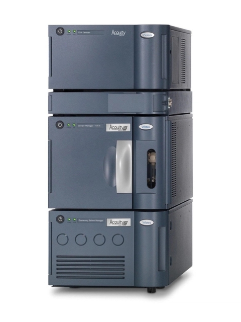 ACQUITY UPLC H-Class PLUS System