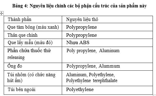 Nguyên liệu chính của que Lucpac A3 Water