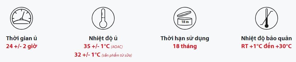 Bảo quản đĩa Total Viable Count Rapid