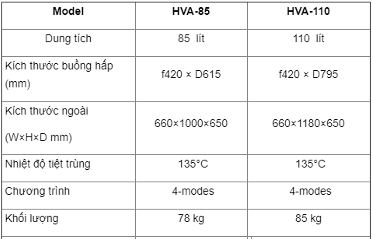 Nồi hấp tiệt trùng hirayama