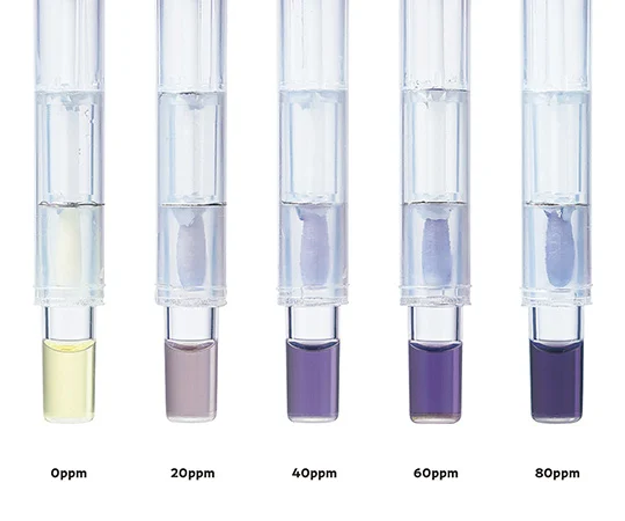 So màu que test nhanh Histamine Check Swab