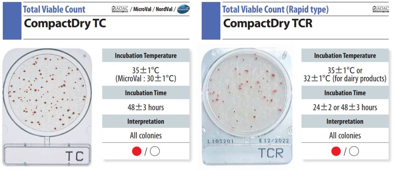 dia compact dry tc