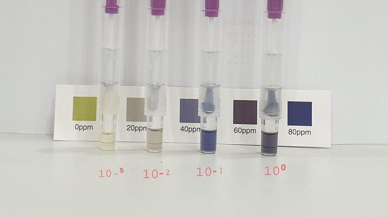 Que test nhanh Histamine Check Swab