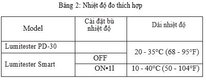 Nhiệt độ bảo quản que Lucipac A3 Surface