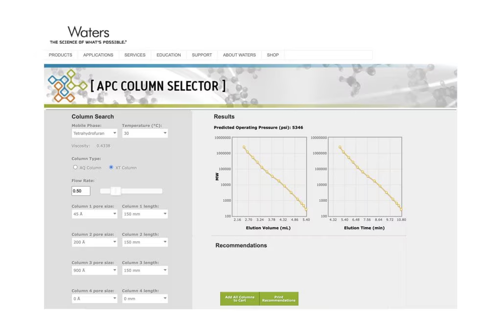 ACQUITY Advanced Polymer Chromatography (APC) System 5