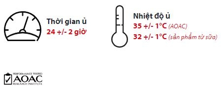 Thời gian ủ đĩa Compact Dry TCR