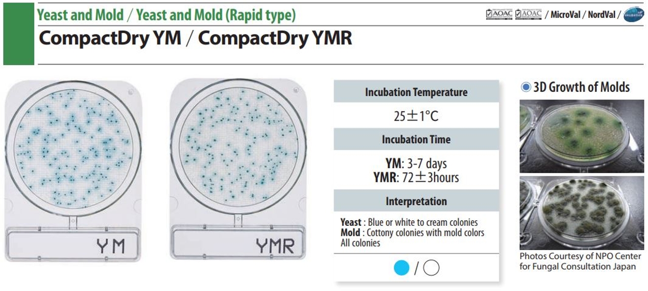 Compact Dry YMR