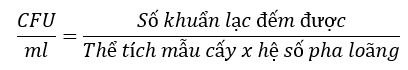 Công thức tính khuẩn lạc CFU