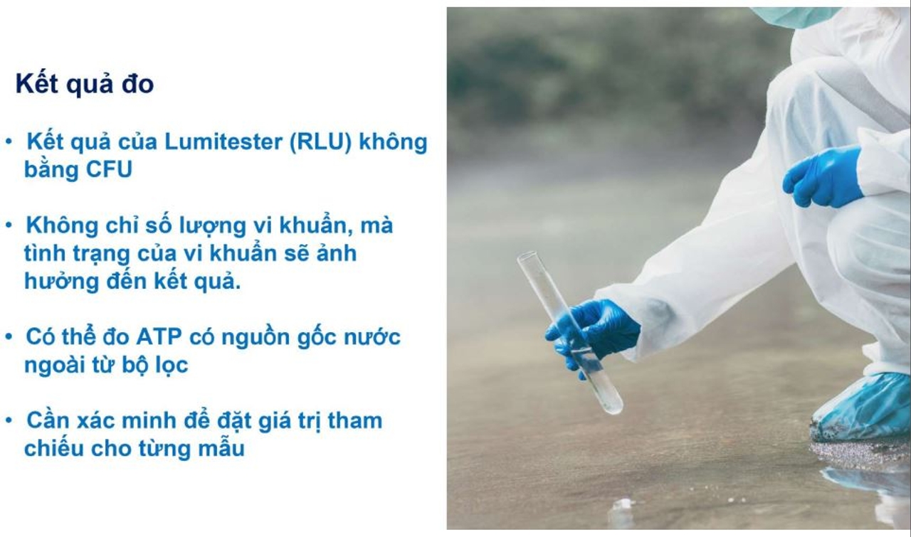 Biện pháp phòng ngừa Lucipac A3 Filter Assay