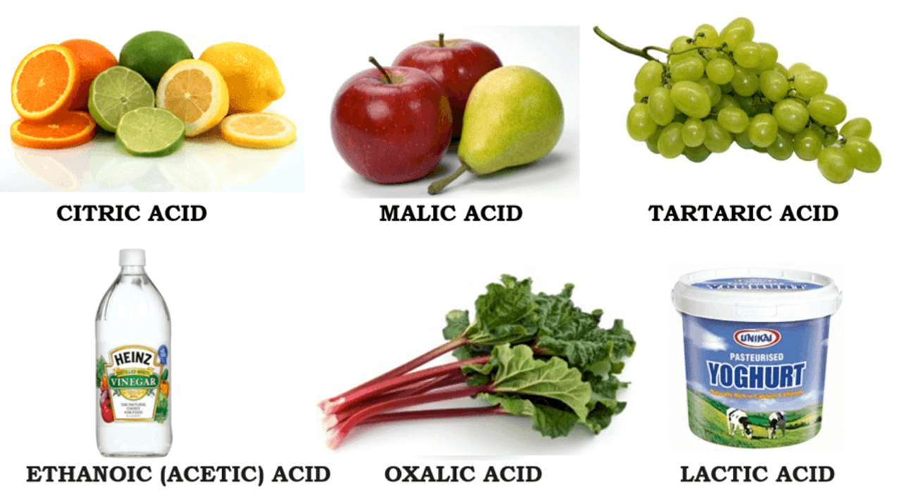 Xác định hàm lượng Axit trong thực phẩm
