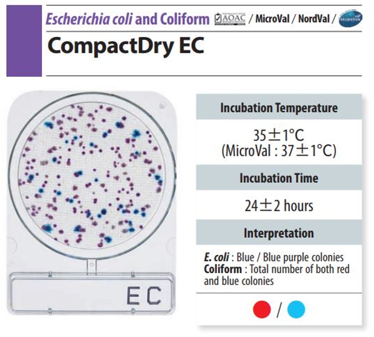 dia compact dry ec