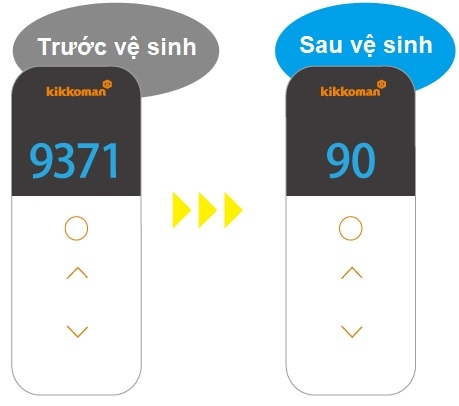 Máy đo ATP kiểm tra vệ sinh bề mặt