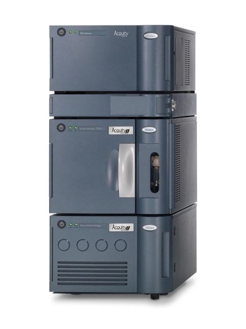 ACQUITY UPLC I-Class PLUS System