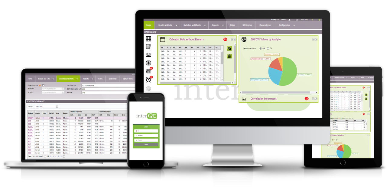 Compliance and Quality Control of Cenlab